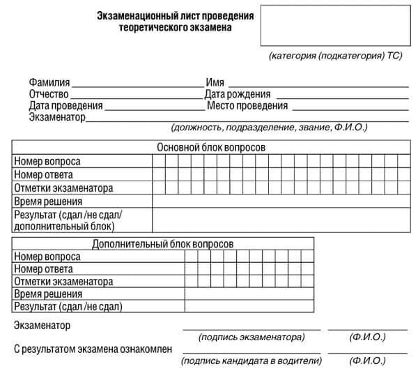 купить лист сдачи теоретического экзамена ПДД в Ноябрьске